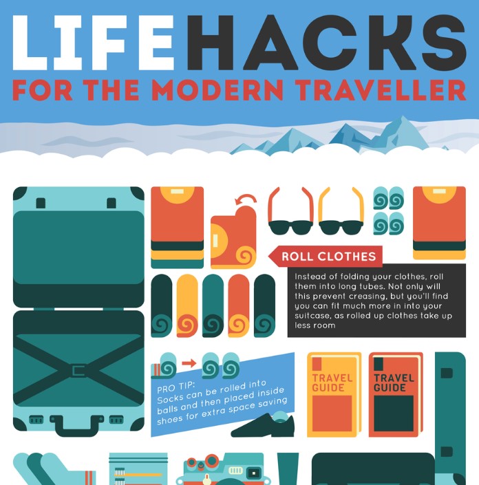 Travel Hacks infographic